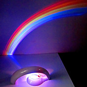 Heureusement arc-en-projecteur